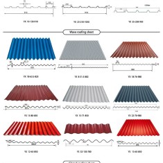   Can you choose the best in many roof sheet maker machine？